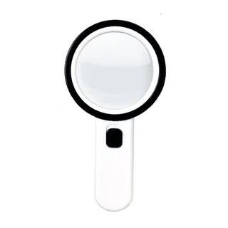 放大镜产品分类参考图片